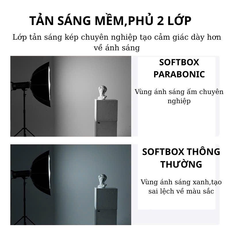 Đèn livestream cao cấp softbox bát giác, Softbox Tổ ong cung cấp ánh sáng livestream,quay video, chụp ảnh sản phẩm