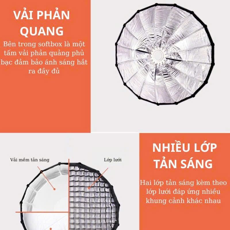 Đèn livestream cao cấp softbox bát giác, Softbox Tổ ong cung cấp ánh sáng livestream,quay video, chụp ảnh sản phẩm