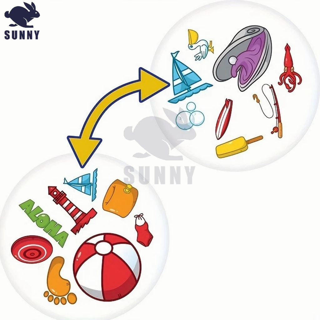 Trò chơi spot it món quà lý tưởng cho những người đam mê trò chơi bài dobble trong một hộp đầy màu sắc