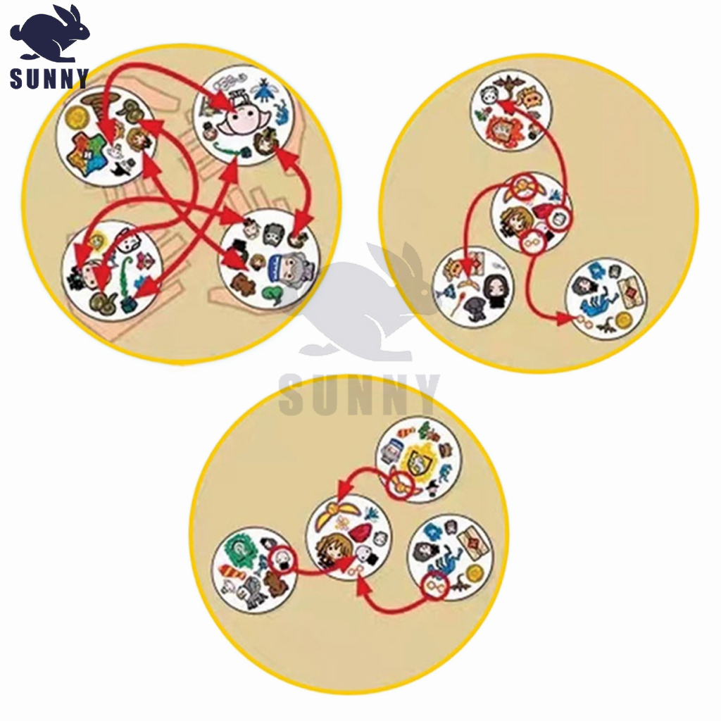 Trò chơi spot it món quà lý tưởng cho những người đam mê trò chơi bài dobble trong một hộp đầy màu sắc