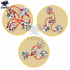 Trò chơi spot it món quà lý tưởng cho những người đam mê trò chơi bài dobble trong một hộp đầy màu sắc