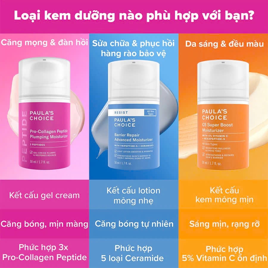 [HÀNG CTY]  Kem Dưỡng Ẩm Giảm Nếp Nhăn Paula's Choice Pro-Collagen Peptide Plumping Moisturizer 15ml/ 50ml