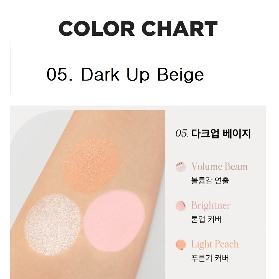Che Khuyết Điểm The Saem Cover Perfection Triple Pot Concealer