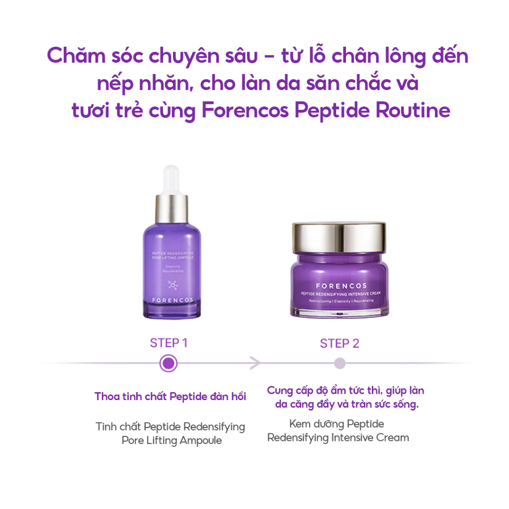Kem dưỡng ẩm ban đêm hỗ trợ căng mịn và hỗ trợ làm chậm quá trình lão hóa Forencos Peptide Redensifying Intensive