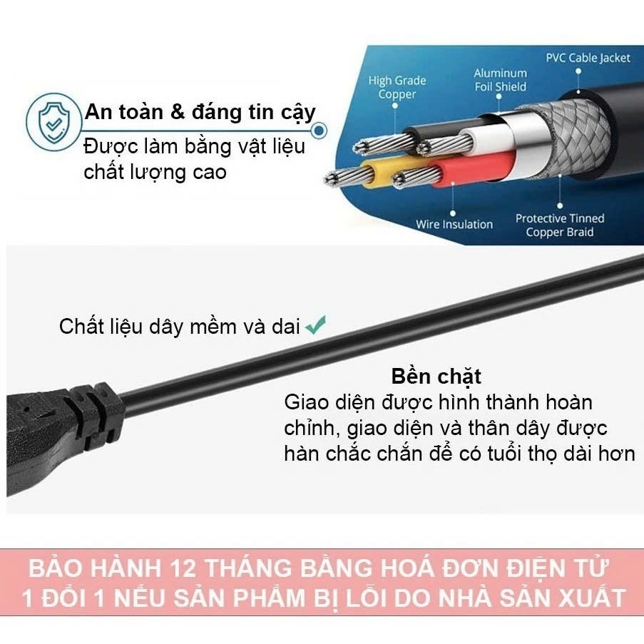 Sạc Laptop DELL 65W / 90W - Sạc Laptop Dell Chân To /Chân Nhỏ /Chân Type C BH 24 Tháng LỖI ĐỔI MỚI
