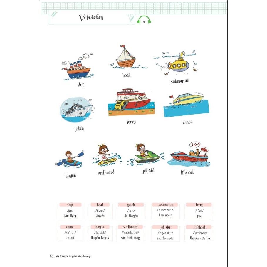 Sách - Sketchnote English Vocabulary - Học Nhanh Từ Vựng Tiếng Anh Qua Sketchnote - MCBooks