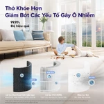 Máy Lọc Không Khí Levoit Core 200S 32m2 | Lõi HEPA 3 lớp lọc bụi mịn - Hẹn giờ - Kết nối app - Đèn ngủ | Hàng Chính Hãng — ảnh 5