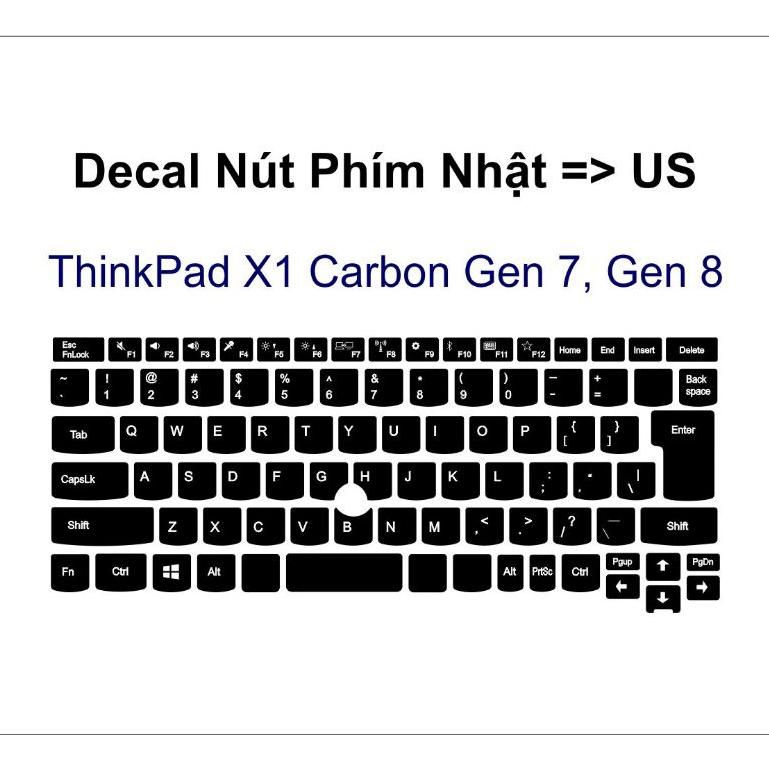 Bộ Decal Nút Phím Chuyển Ký Tự Nhật Sang US Cho Laptop Lenovo Thinkpad X1 Carbon Gen 7, Gen 8