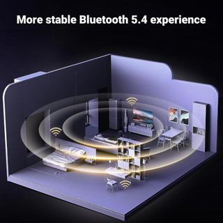 Thiết bị USB Bluetooth 5.0/5.3/5.4/6.0 UGREEN | Đèn báo LED | Nguyên vật liệu cao cấp | Bảo Hành 18 Tháng 1 Đổi 1 80889.