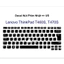 Bộ Decal Nút Phím Chuyển Ký Tự Nhật Sang US Cho Laptop Lenovo Thinkpad T460S, T470S