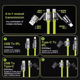 Dây Cáp Sạc Đa Năng 4in1 240W Sạc Nhanh Type C to USB Type C to L