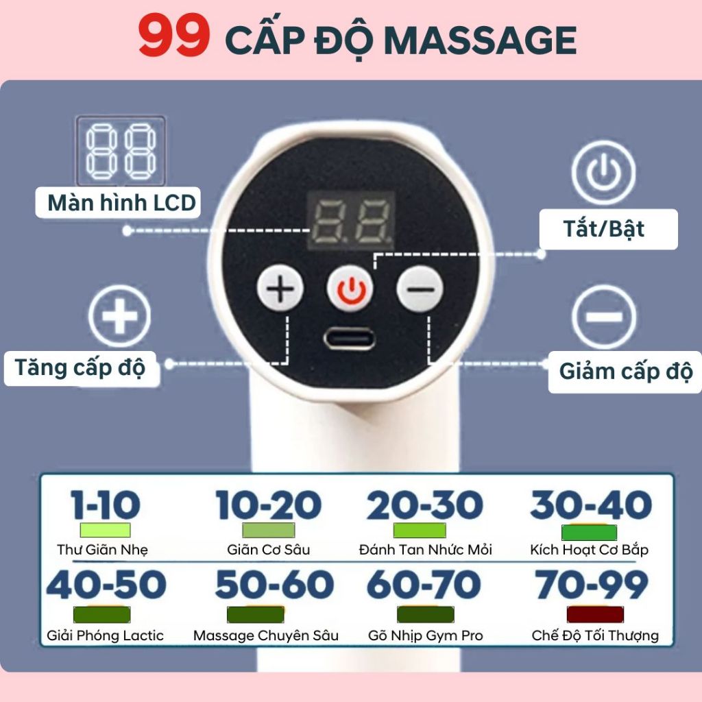 Máy Massage Đấm Lưng Cầm Tay 99 Cấp Z668, Súng Massage Rung Mạnh Giảm Đau Nhức Cổ Vai Gáy Hiệu Quả