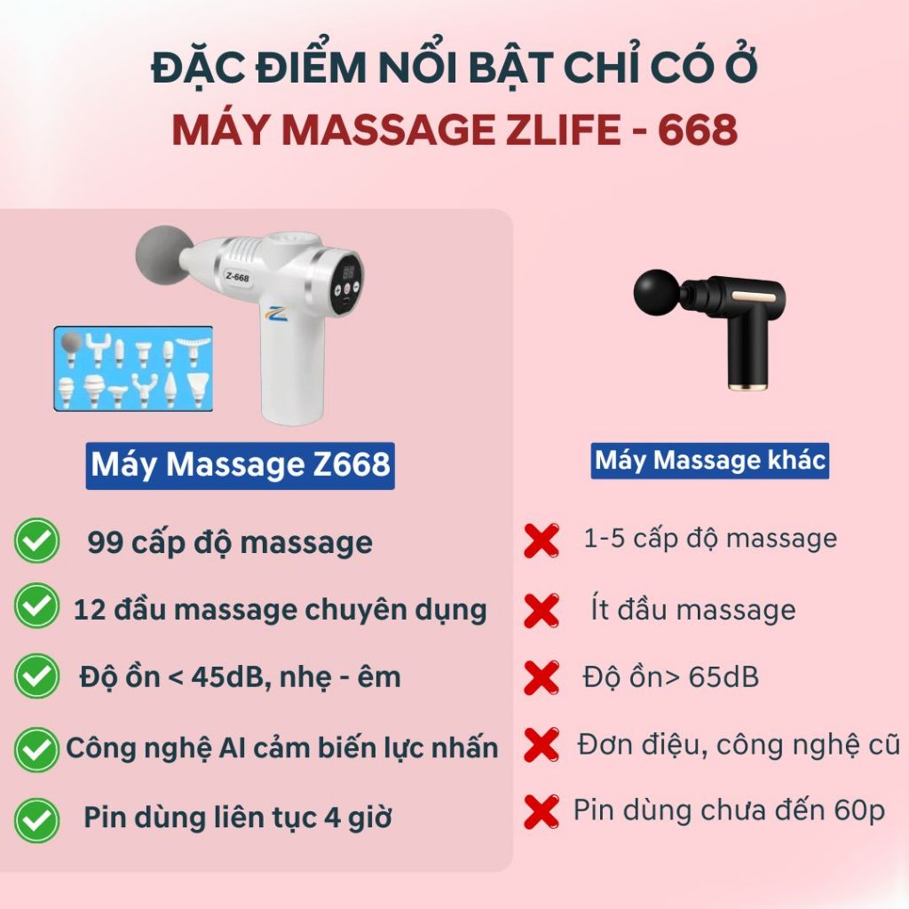 Máy Massage Đấm Lưng Cầm Tay 99 Cấp Z668, Súng Massage Rung Mạnh Giảm Đau Nhức Cổ Vai Gáy Hiệu Quả