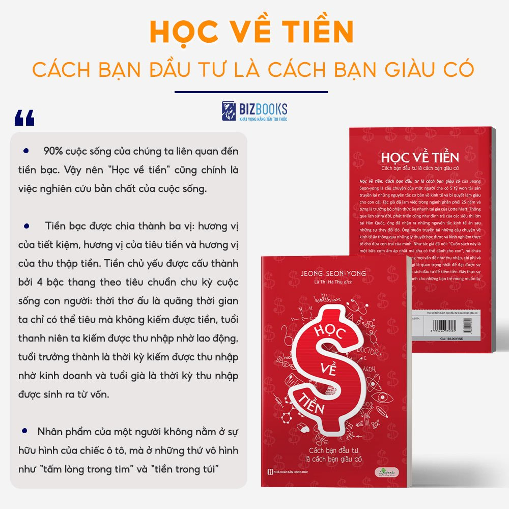 Sách - Học Về Tiền: Cách Bạn Đầu Tư Là Cách Bạn Giàu Có - Am Hiểu Bản Chất Của Tiền