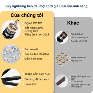 GOGEOUS Quạt trần 8 cánh kích thước siêu lớn 152cm Thích hợp cho, phòng khách, trung tâm mua sắm, quán cà phê