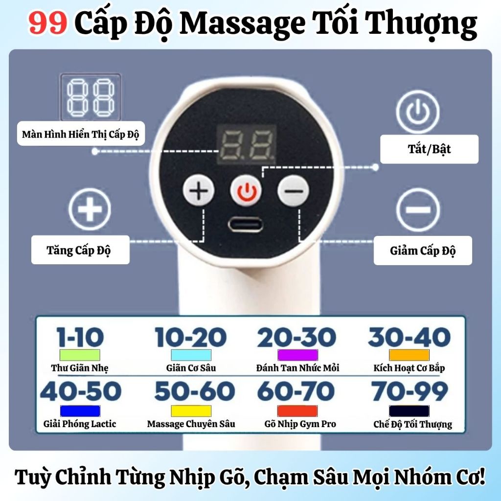 Máy Massage Cổ Vai Gáy Cầm Tay, Máy Massage Giảm Đau Nhức Cơ Bắp Sau Tập Gym Giãn Cơ Nhanh 99 Cấp Độ