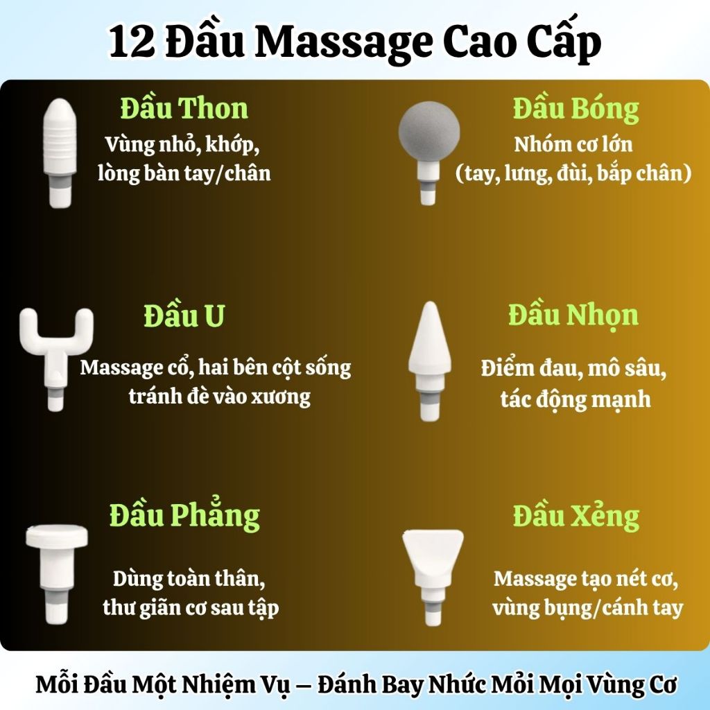 Máy Massage Cổ Vai Gáy Cầm Tay, Máy Massage Giảm Đau Nhức Cơ Bắp Sau Tập Gym Giãn Cơ Nhanh 99 Cấp Độ