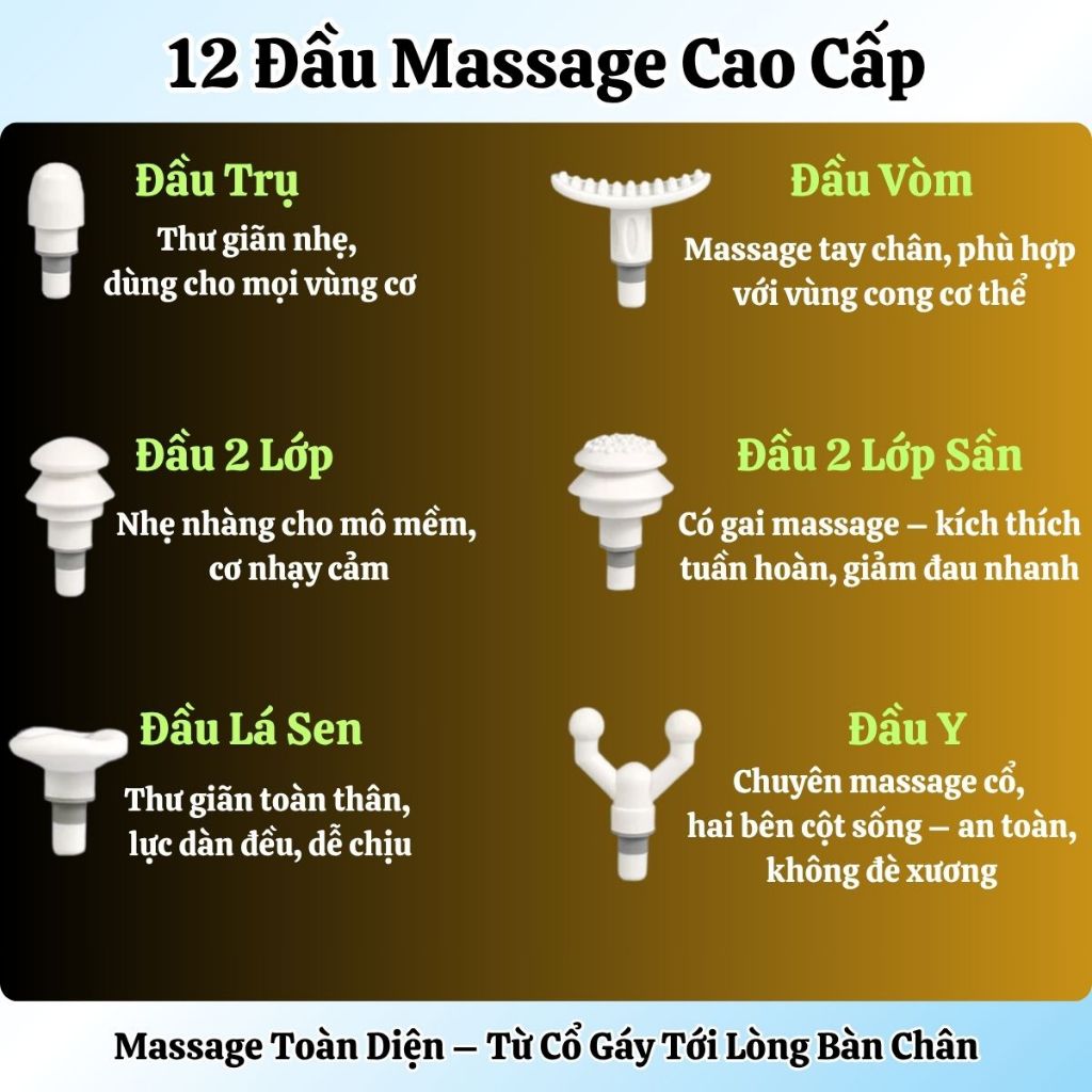 Máy Massage Cổ Vai Gáy Cầm Tay, Máy Massage Giảm Đau Nhức Cơ Bắp Sau Tập Gym Giãn Cơ Nhanh 99 Cấp Độ