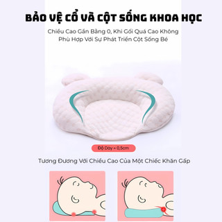 Gối cao su non thiết kế chuẩn công thái học - Giúp ngủ ngon, chống mồ hôi trộm