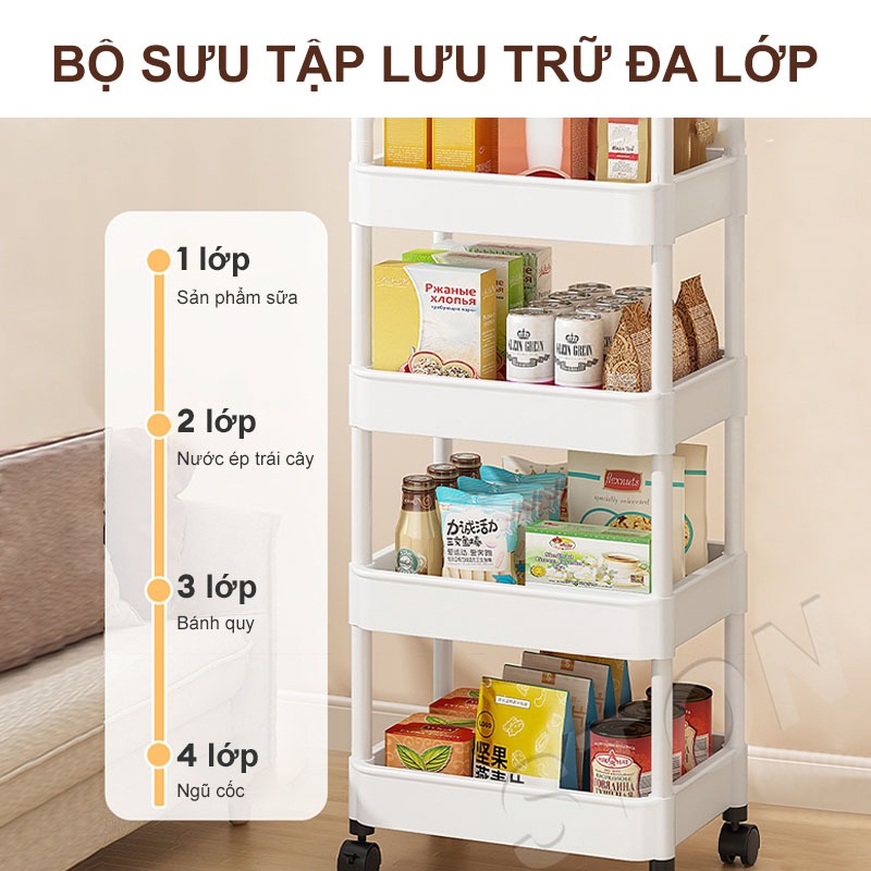 STON Xe Đẩy Sức chứa lớn Kệ đựng có bánh xe Kệ xe đẩy Đựng Đồ Đa Năng có tay vịn Kệ nhựa phòng tắm Xe Đẩy Spa 25cm