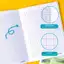 Combo 5/10 Tập 4 ÔLy A5 B5 Vangogh Classmate 80gsm Bìa Chống Nước, Tập Học Sinh 96/200 Trang Giấy Ăn Mực