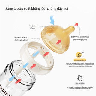 Youkebei Bình sữa cho bé Bình Sữa Thủy Tinh Chống Sặc Giảm Đầy Hơi thoát khí cho bé từ sơ sinh an toàn bền và dễ vệ sinh