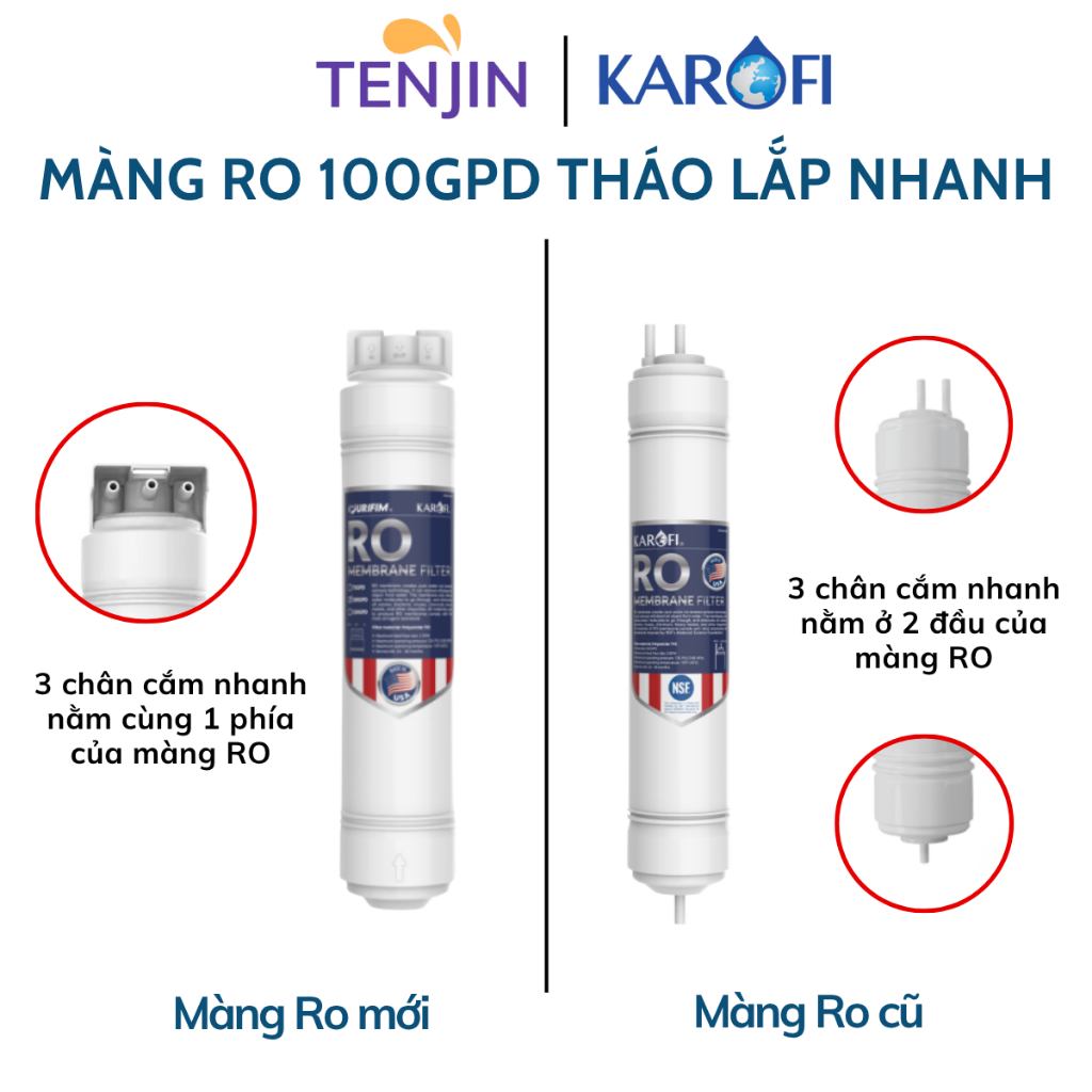 Màng RO Karofi 100GPD Thay Nhanh Nhập Khẩu Mỹ Kiểu Mới Model KQA-U95 PRO, M82, L82... Công Suất Lọc 20L/H