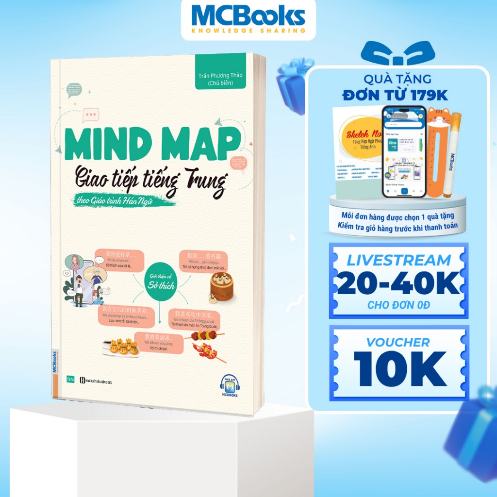 Sách - Mind map giao tiếp tiếng Trung theo giáo trình Hán Ngữ