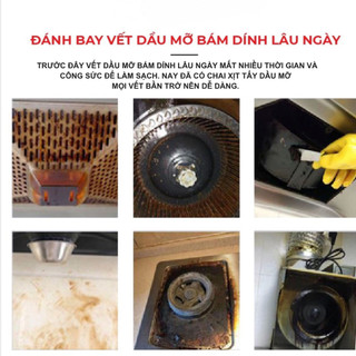 Tẩy Dầu Mỡ Nhà Bếp - Làm Sạch Máy Hút Mùi, Mặt Bếp, Tường Gạch Ốp, Bồn Rửa Bát An Toàn Tiện Lợi Hiệu Quả