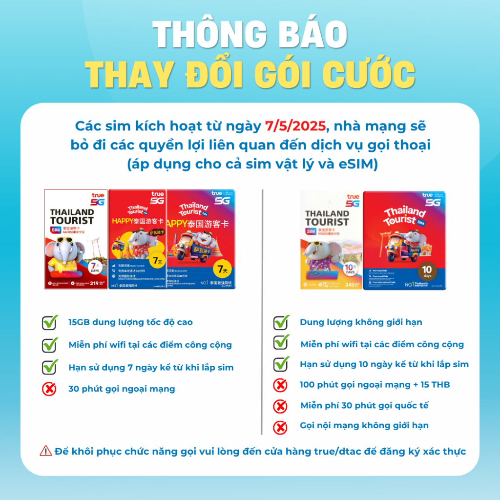 Sim Thái Lan 7 Ngày 35GB, Mạng Truemove/ Dtac 5G Tốc Độ Cao, Sim Du Lịch Thái Lan