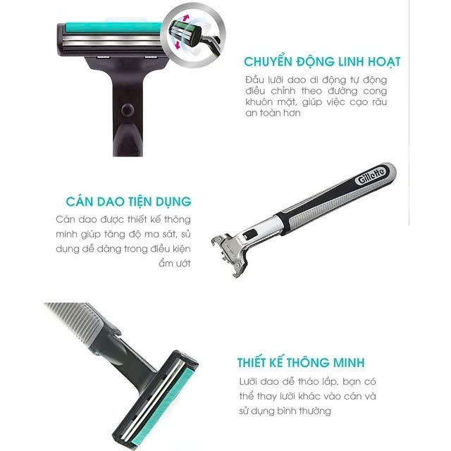 Dao Cạo Râu Gillette Lưỡi Dao Kép Cạo Sạch Cao Cấp - Hộp 1 Cán 1 Lưỡi