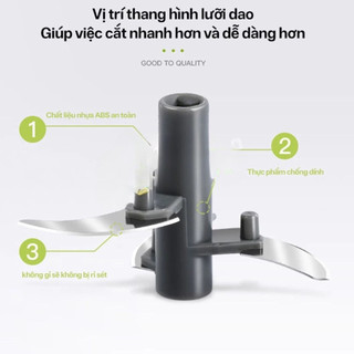 Dụng Cụ Xay Tỏi Ớt 900ML Máy Xay Tỏi Ớt Cầm Tay Nhỏ Gọn, Dễ Vệ Sinh Lưỡi Dao Bén, Nhựa Cao Cấp