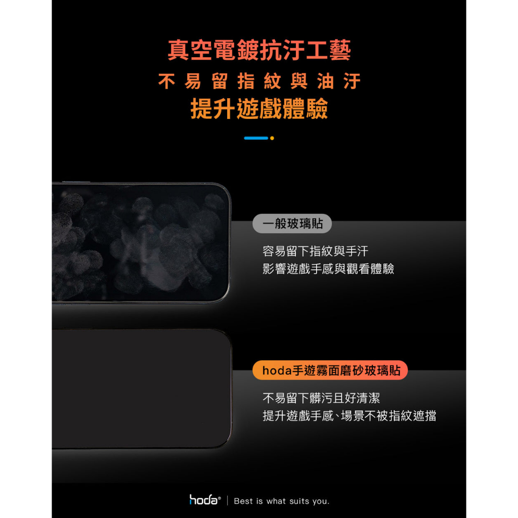 Cường Lực 2.5D HODA 2IN1 CHỐNG VÂN TAY & CHỐNG NHÌN TRỘM Có Khung Trợ Dán cho iP 17/16/15/14 Series