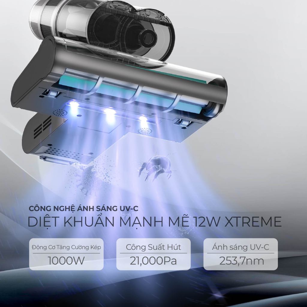 Máy Hút Bụi Giường Nệm PerySmith V30Pro Công Suất Lớn, UV Khử Khuẩn, Diệt Mạt Bụi, Lọc Hepa | BigBuy360 - bigbuy360.vn
