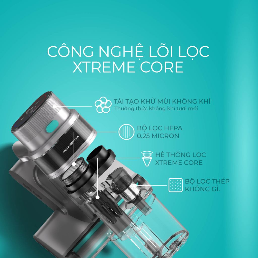 Máy Hút Bụi Giường Nệm PerySmith V30Pro Công Suất Lớn, UV Khử Khuẩn, Diệt Mạt Bụi, Lọc Hepa | BigBuy360 - bigbuy360.vn