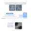 Kem Chống Nắng Laneige Water Bank UV Barrier Sunscreen 10ml