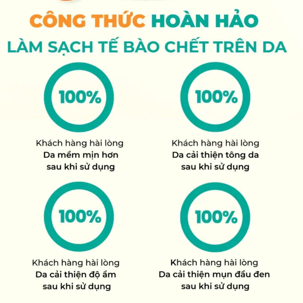 Tẩy Da Chết Dr.G Brightening Peeling Gel 10ml/120ml Dịu Nhẹ Hỗ trợ Dưỡng Sáng Da Mờ Thâm