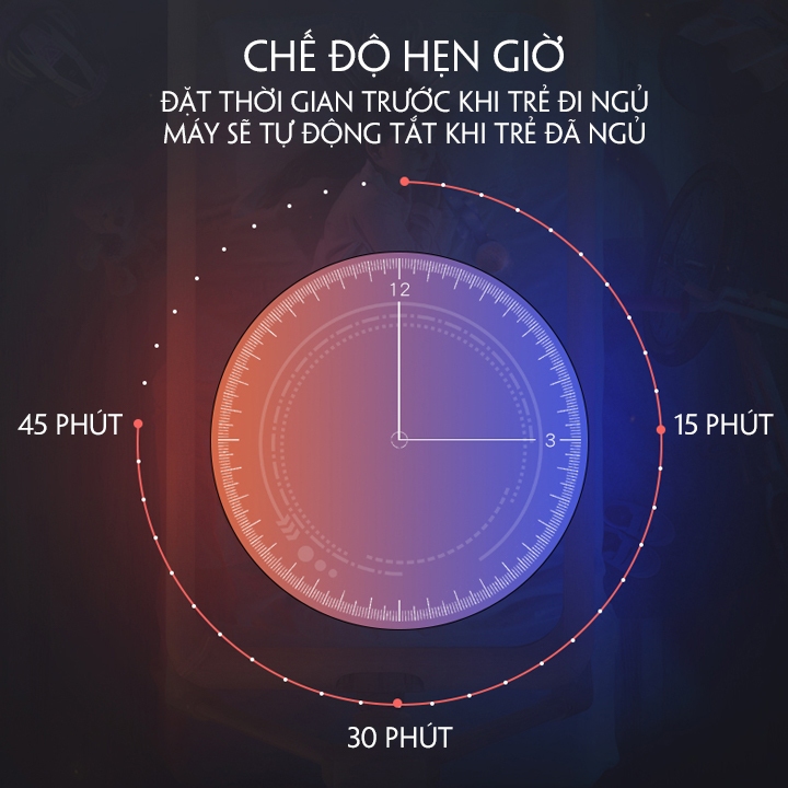 Nôi điện tự động,nôi điện đa năng Honalife bảo hành 12 tháng,3 chế độ hẹn giờ,5 cơ chế đu đưa cho bé