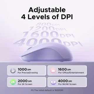 Chuột không dây, UGREEN, Chế độ kép 2.4G và Bluetooth, 4000DPI, Có Thể Điều Chỉnh 4 cấp độ, 3 nút im lặng, Màu xám
