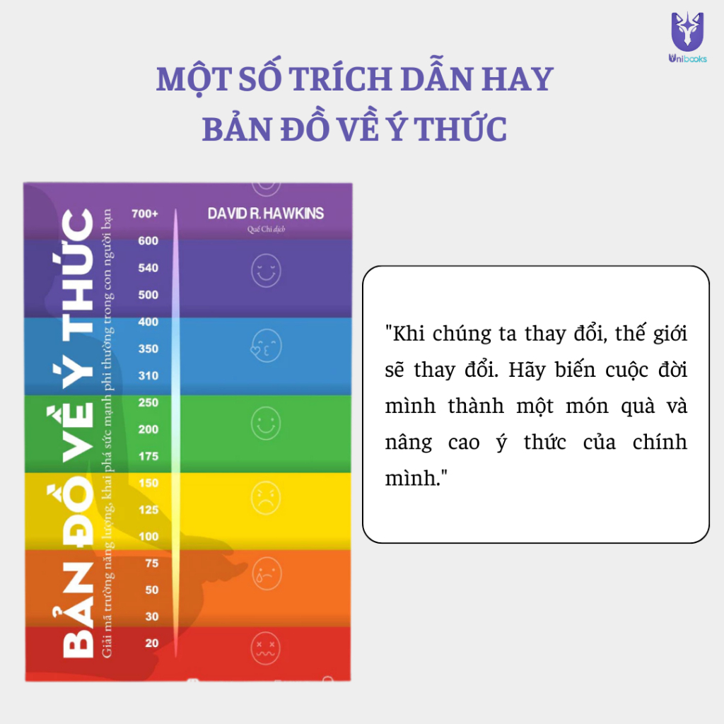 Sách - Bản Đồ Về Ý Thức - Giải Mã Trường Năng Lượng Khai Phá Sức Mạnh Phi Thường Trong Con Người Bạn