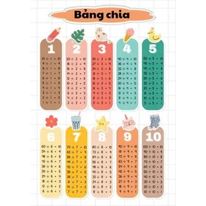 Full bộ học liệu Montessori TOÁN HỌC giúp bé nhận biết số, hình khối, làm quen với toán học in trên giấy dày 250gsm