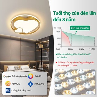 Đèn ốp trần GOGEOUS 90CM cỡ lớn đèn trang trí phòng ngủ đèn phòng khách siêu sáng có điêù khiển