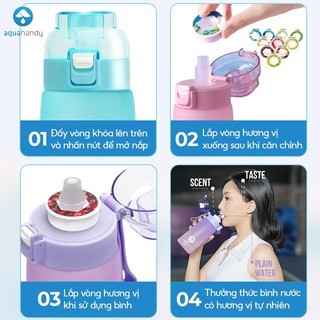 Bình Nước Hương Trái Cây AQUA HANDY 600ML Màu Xanh Dương Kèm 0 Đường 0 Calo Air Water