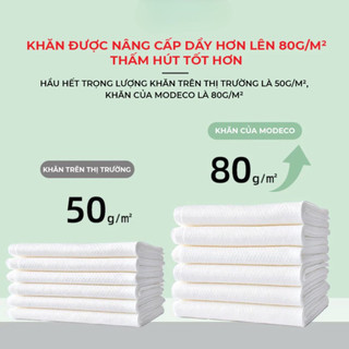 Khăn Tắm Nén Du Lịch Cao Cấp Minaier - Khăn Dày 70x140cm Dạng Viên Nén, Mang Đi Du Lịch, Công Tác Tiện Lợi Và An Toàn