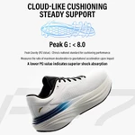[3-10KM+] ANTA PG 7 Travel 2S Giày chạy bộ nam Giảm xóc đế chống trơn trượt, thoáng khí 1125C5545 — ảnh 7