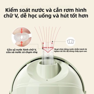 Youkebei Cốc uống nước cho trẻ em, cốc có ống hút đựng nước uống, sữa, cốc mỏ vịt có quai và bi trọng lực
