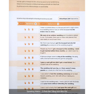 Sách - Speaking Matrix – 3 phút nói tiếng Anh như gió - Mcbooks Chính Hãng
