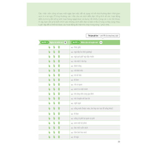 Sách - Speaking Matrix – 1 phút nói tiếng Anh như gió Mcbooks