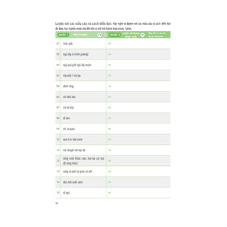 Sách - Speaking Matrix – 1 phút nói tiếng Anh như gió Mcbooks