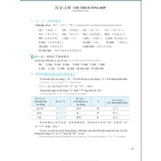 Sách - Giáo trình Phát triển Hán ngữ tổng hợp sơ cấp 2 - Tập 1 - MCBooks Chính Hãng
